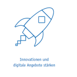 Zielbilder der Smart City Jena mit Icons; Digitale Kompetenzen, Professionalisierung und Wissenstransfer fördern; Teilhabe, digitale Souveränität und Bürgerbeteiligung ermöglichen; Innovationen und digitale Angebote stärken; sichere Informations- und Datenbereitstellung gewährleisten; Jena als Wohn-, Arbeits- und Lebensstandort zukunftsfähig und klimagerecht weiterentwickeln 