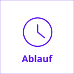 Ablauf