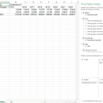Auszug der erstellten Excel-Tabelle mit Beispielwerten der XMLA-Datenquelle aus der Distribution "Zugriff über XMLA-Schnittstelle" des Katalogs (Daten und Modelle) der WISSENsAllemende Jena