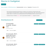 Auszug aus dem Katalog Daten und Modelle der WISSENsAllmende Jena