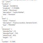 Auszug der Schnittstelle REST-application/json, Modell CityTree aus dem Katalog Daten und Modelle der WISSENsAllmende Jena