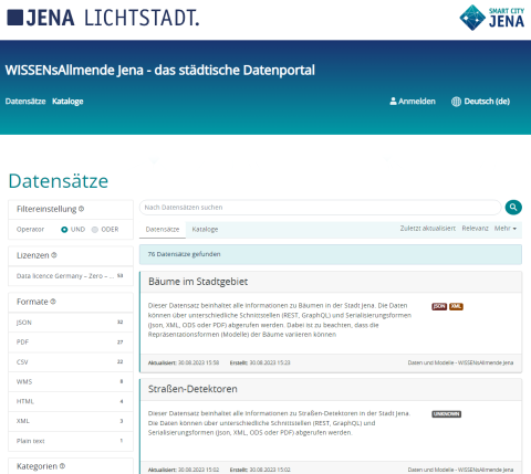 Startseite der WISSENsAllmende Jena, dem städtischen Datenportal