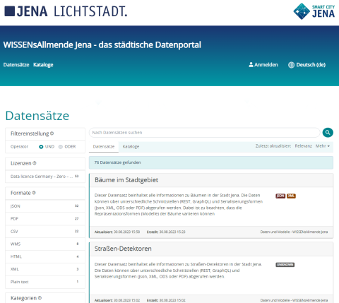 Startseite der WISSENsAllmende, Städtisches Datenportal