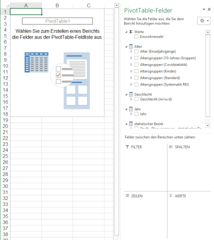 Auszug der erstellten Excel-Tabelle der XMLA-Datenquelle aus der Distribution "Zugriff über XMLA-Schnittstelle" des Katalogs (Daten und Modelle) der WISSENsAllemende Jena