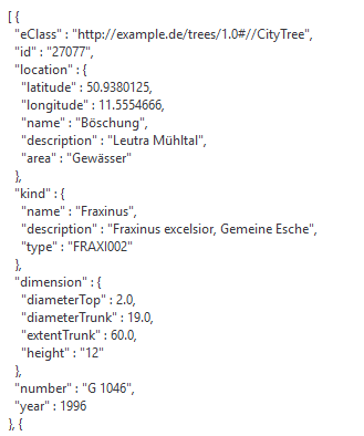 Auszug der Schnittstelle REST-application/json, Modell CityTree aus dem Katalog Daten und Modelle der WISSENsAllmende Jena