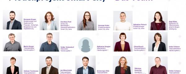 Das Bild zeigt Fotos von den Teammitgliedern von Smart City.
